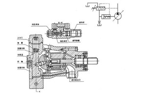 The research of axial piston pump motor in the past 40 years